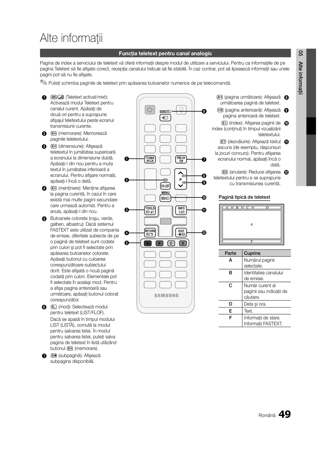 Samsung UE32C6620UWXXH, UE32C6600UWXXH, UE40C6600UWXXH manual Alte informaţii, Funcţia teletext pentru canal analogic 