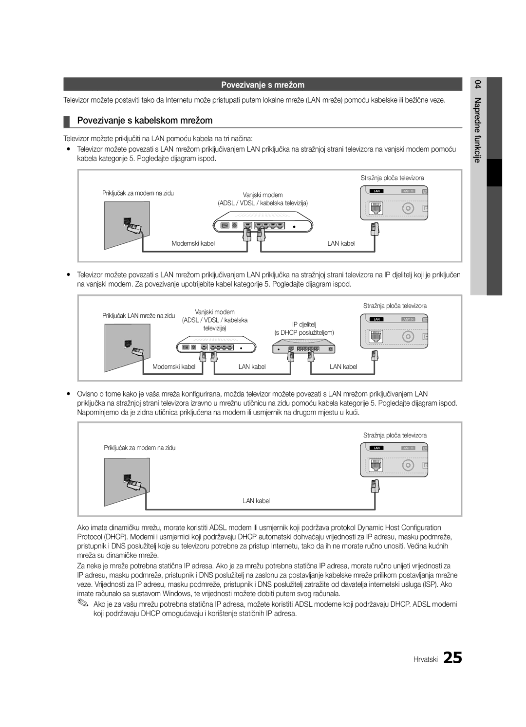 Samsung UE40C6600UWXXH manual Povezivanje s kabelskom mrežom, Povezivanje s mrežom, Priključak za modem na zidu, LAN kabel 