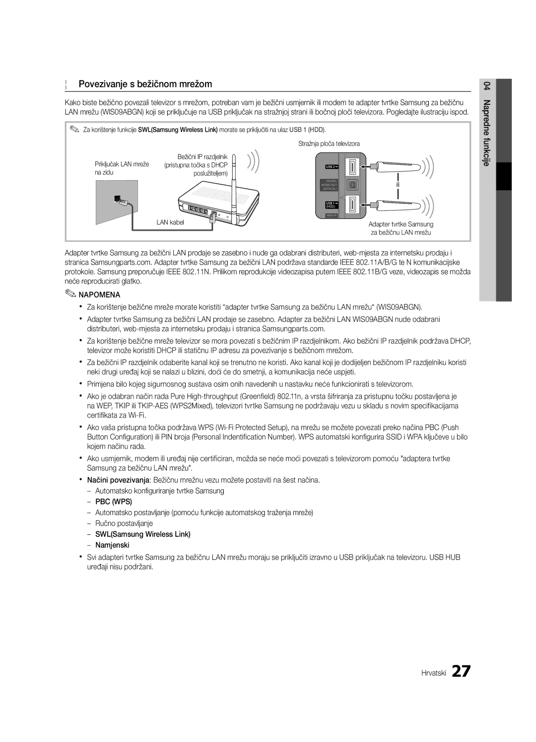 Samsung UE46C6600UWXXH, UE32C6600UWXXH Povezivanje s bežičnom mrežom, Bežični IP razdjelnik, Na zidu Poslužiteljem Ili 