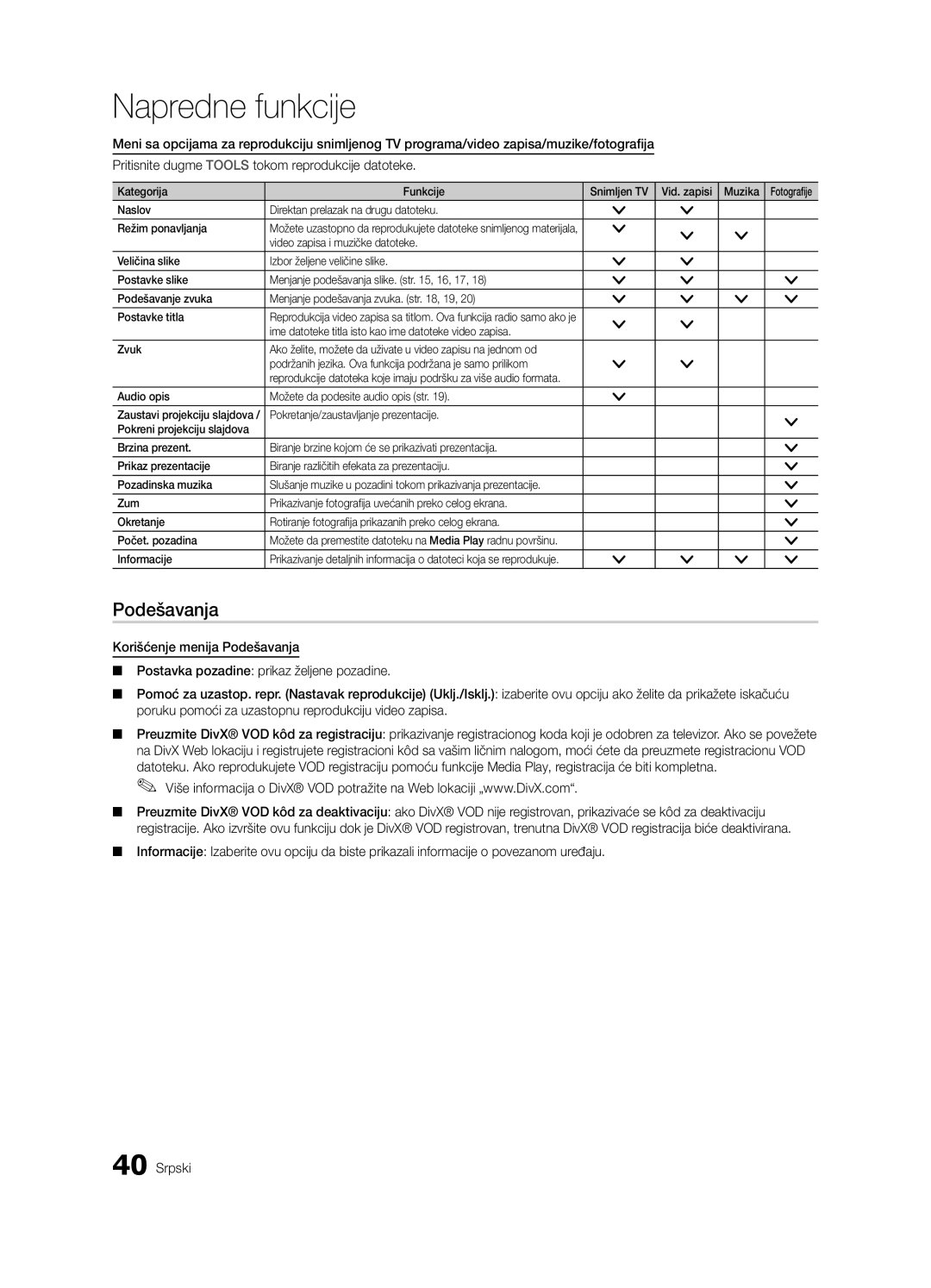 Samsung UE32C6600UWXXH, UE40C6600UWXXH, UE37C6620UWXXH manual Podešavanja, Kategorija Funkcije Snimljen TV Vid. zapisi Muzika 