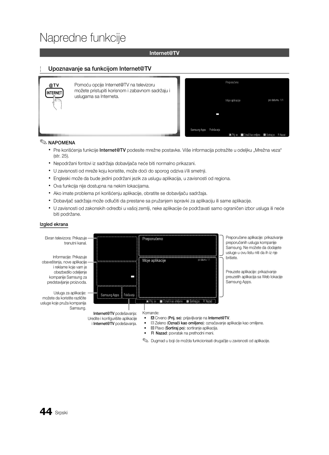 Samsung UE37C6600UWXXH, UE32C6600UWXXH Upoznavanje sa funkcijom Internet@TV, @ TV Pomoću opcije Internet@TV na televizoru 