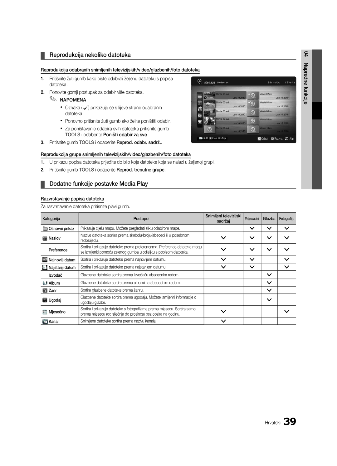 Samsung UE46C6620UWXXH, UE32C6600UWXXH, UE40C6600UWXXH Reprodukcija nekoliko datoteka, Dodatne funkcije postavke Media Play 