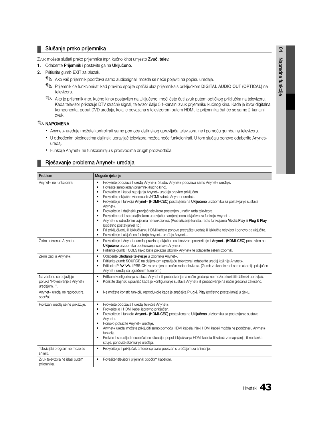 Samsung UE46C6600UWXXH, UE32C6600UWXXH, UE40C6600UWXXH manual Slušanje preko prijemnika, Rješavanje problema Anynet+ uređaja 