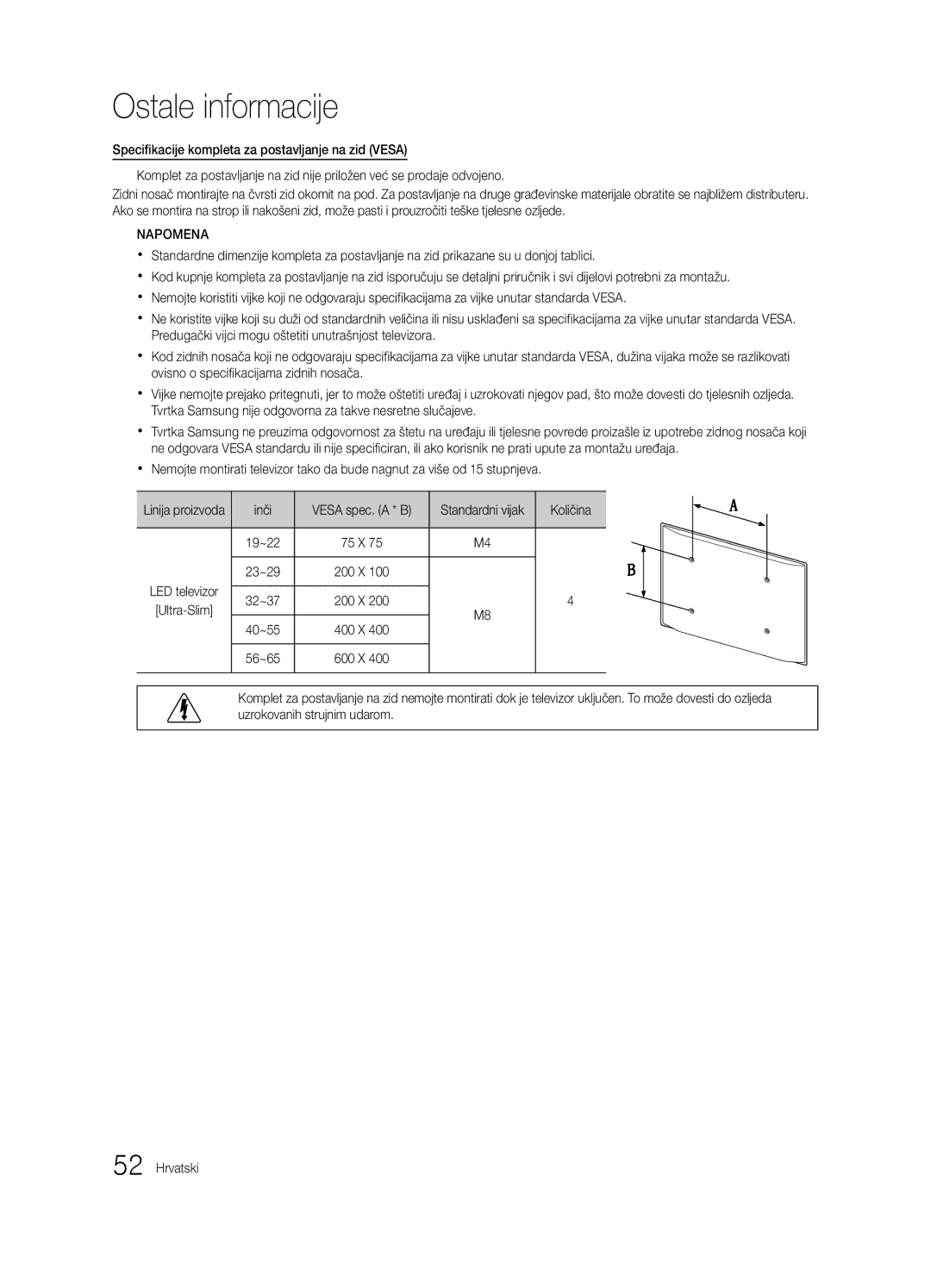 Samsung UE37C6600UWXXH, UE32C6600UWXXH, UE40C6600UWXXH, UE37C6620UWXXH, UE46C6600UWXXH, UE32C6620UWXXH manual Inči, Količina 