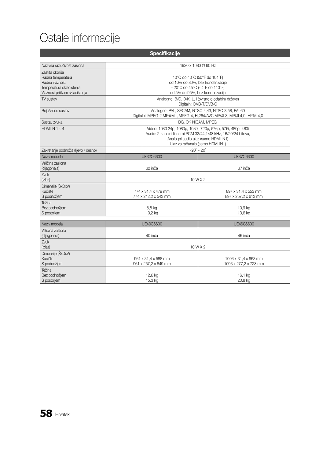 Samsung UE37C6620UWXXH, UE32C6600UWXXH, UE40C6600UWXXH, UE46C6600UWXXH, UE37C6600UWXXH, UE32C6620UWXXH manual Specifikacije 