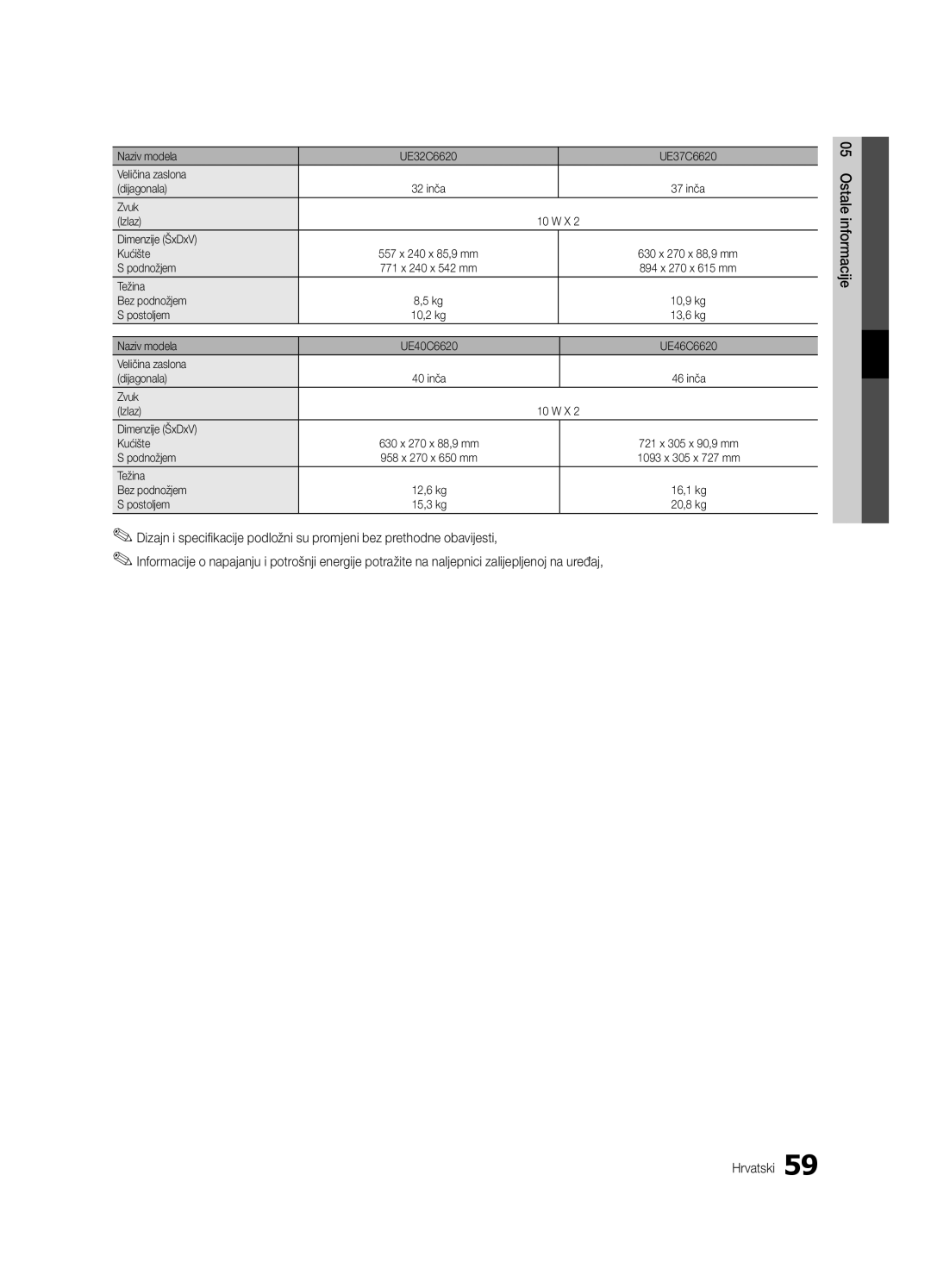 Samsung UE46C6600UWXXH, UE32C6600UWXXH, UE40C6600UWXXH manual UE32C6620 UE37C6620, 557 x 240 x 85,9 mm, UE40C6620 UE46C6620 