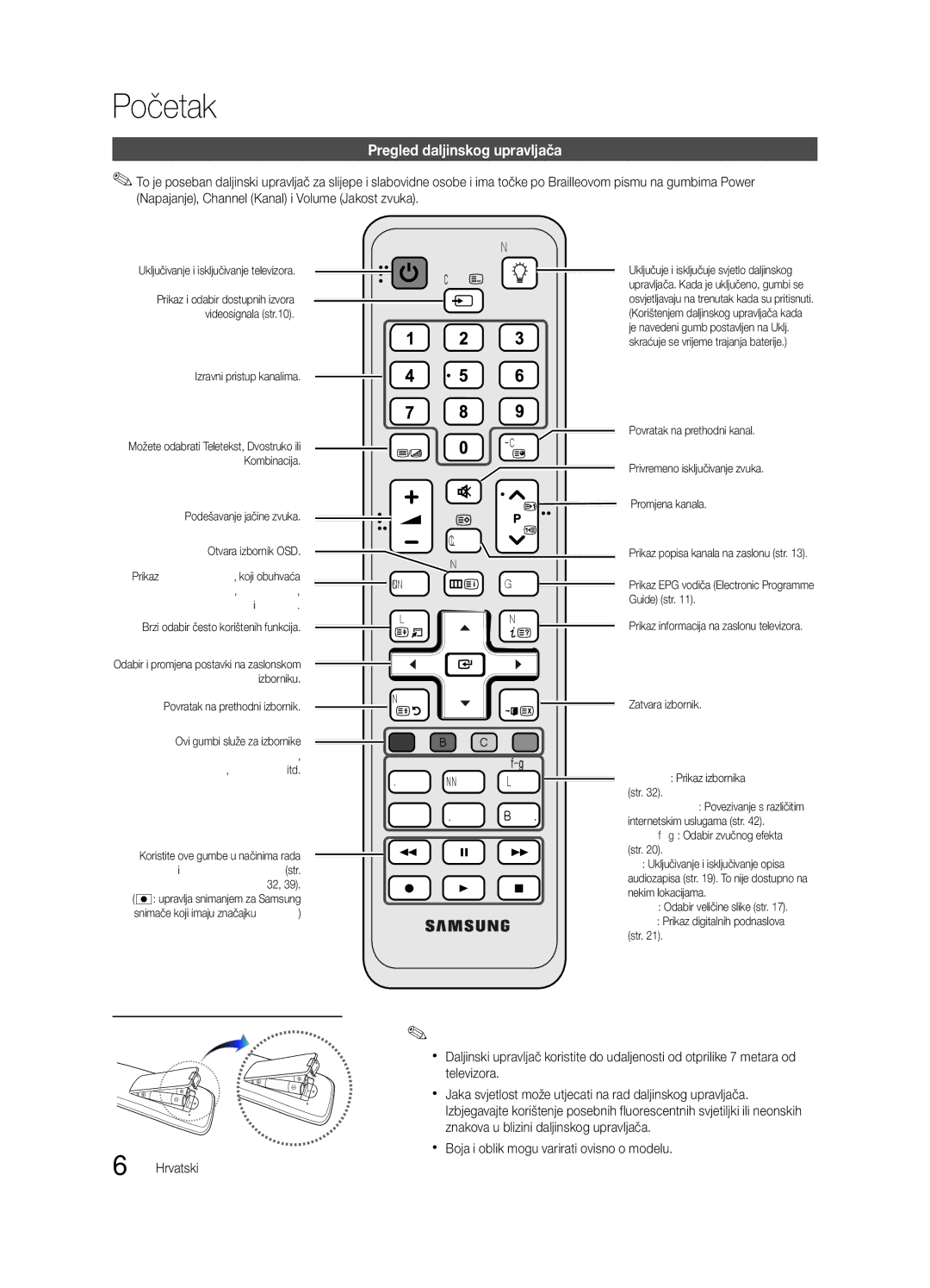 Samsung UE40C6620UWXXH Pregled daljinskog upravljača, Umetanje baterija veličina baterija AAA, Izravni pristup kanalima 