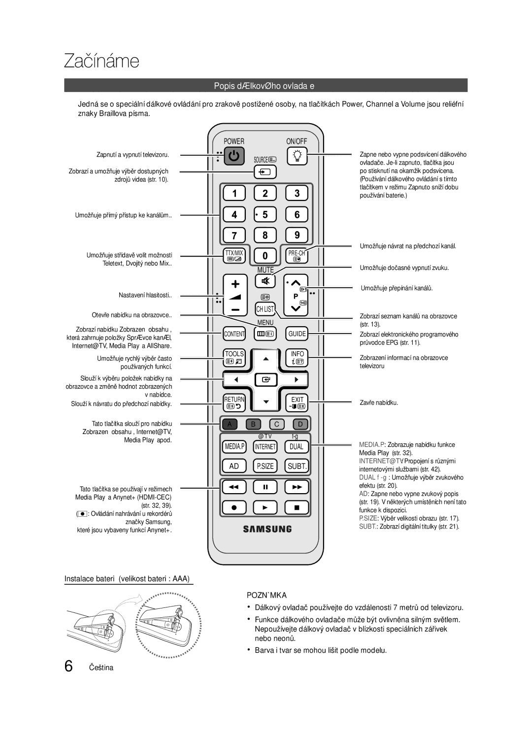 Samsung UE37C6620UWXXH, UE32C6600UWXXH, UE40C6600UWXXH Popis dálkového ovladače, Instalace baterií velikost baterií AAA 