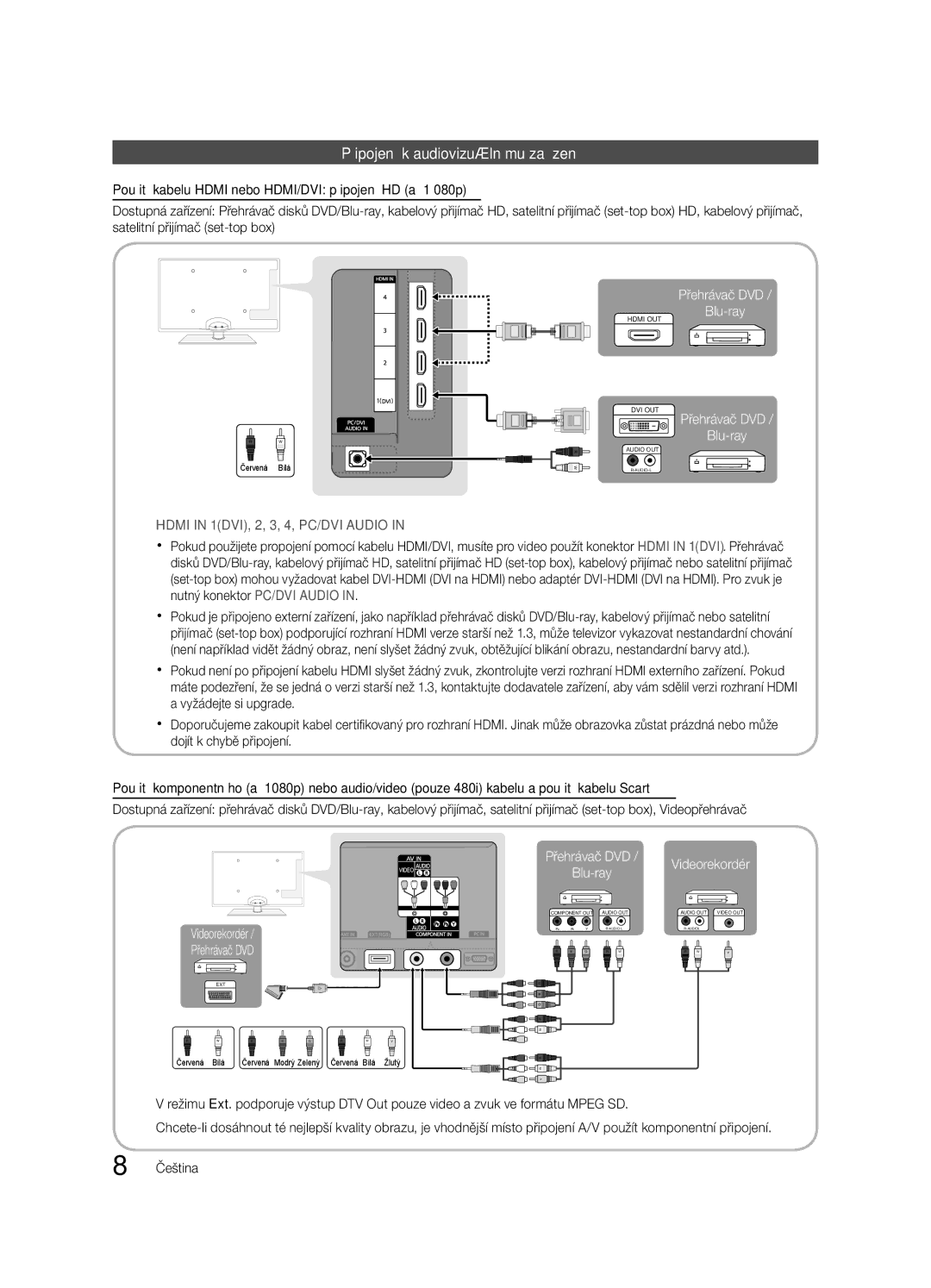 Samsung UE37C6600UWXXH, UE32C6600UWXXH, UE40C6600UWXXH, UE37C6620UWXXH manual Připojení k audiovizuálnímu zařízení 