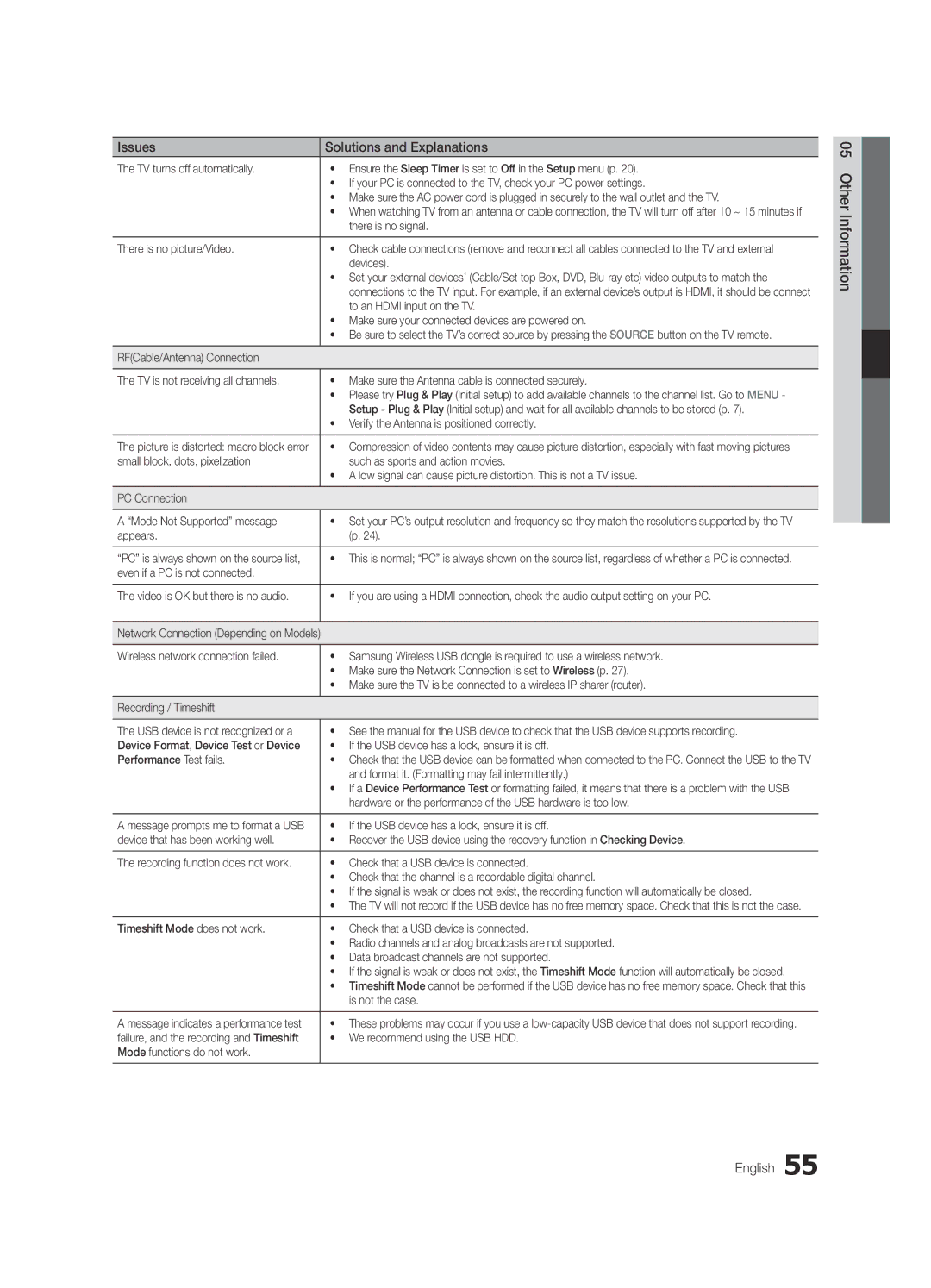 Samsung UE46C6620UKXXU, UE32C6620UKXXU manual Other Information English 