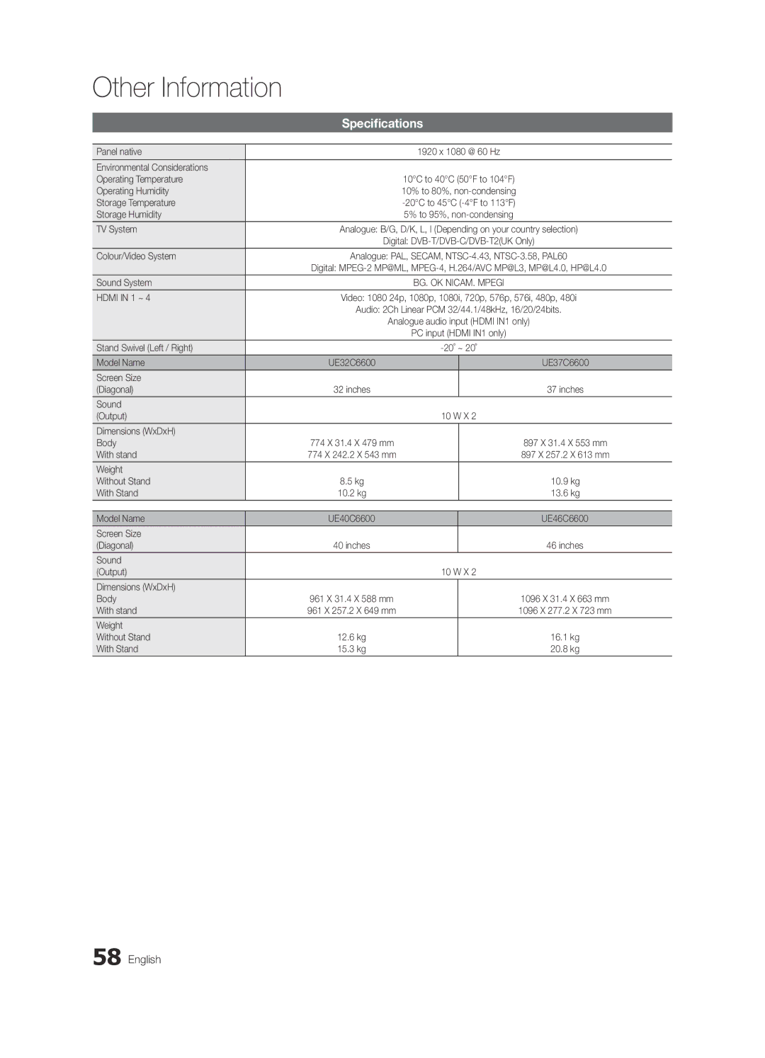 Samsung UE32C6620UKXXU, UE46C6620UKXXU manual Specifications 