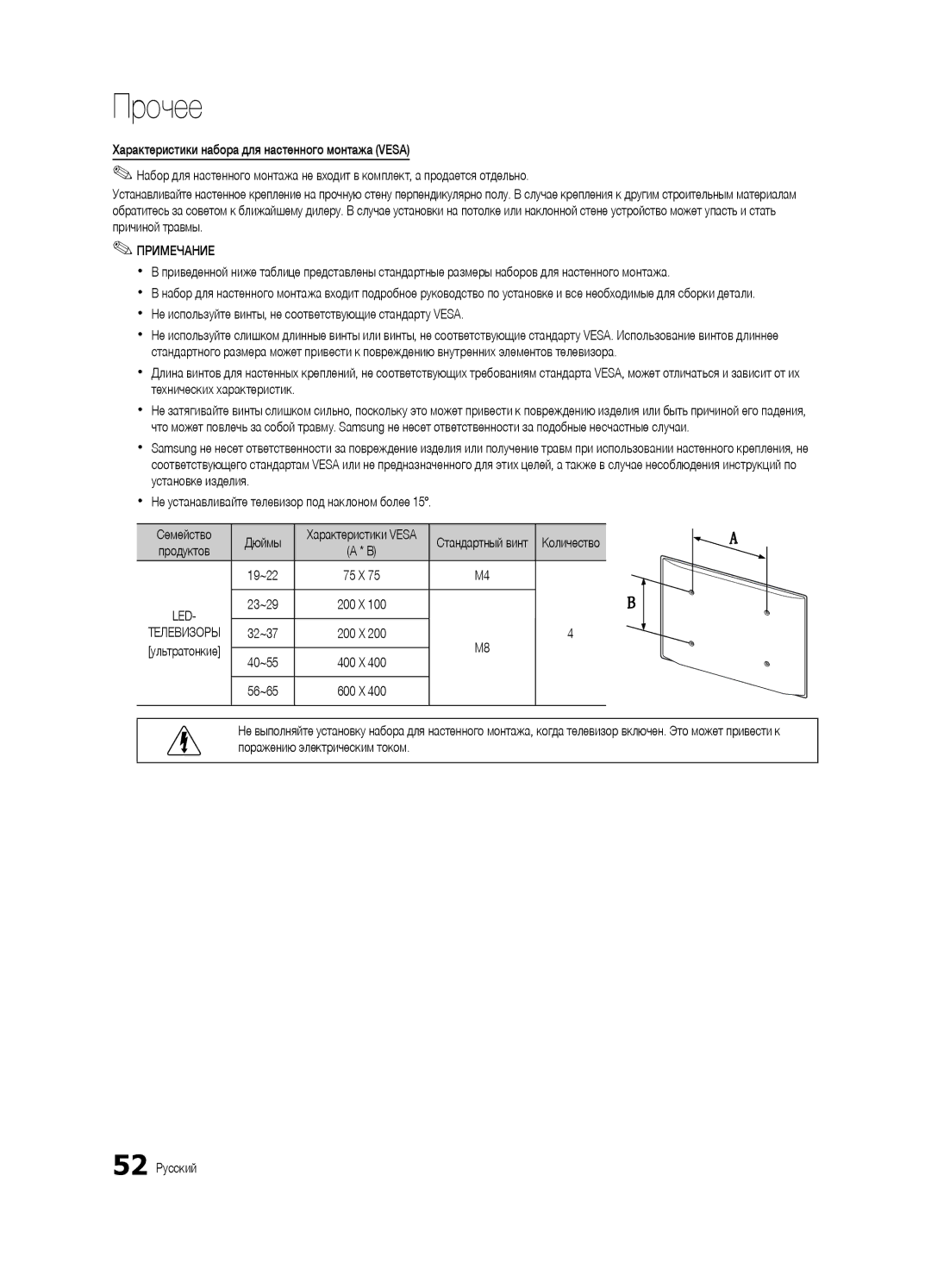 Samsung UE32C6620UWXRU, UE40C6620UWXRU manual Led, Характеристики Vesa Стандартный винт Количество 