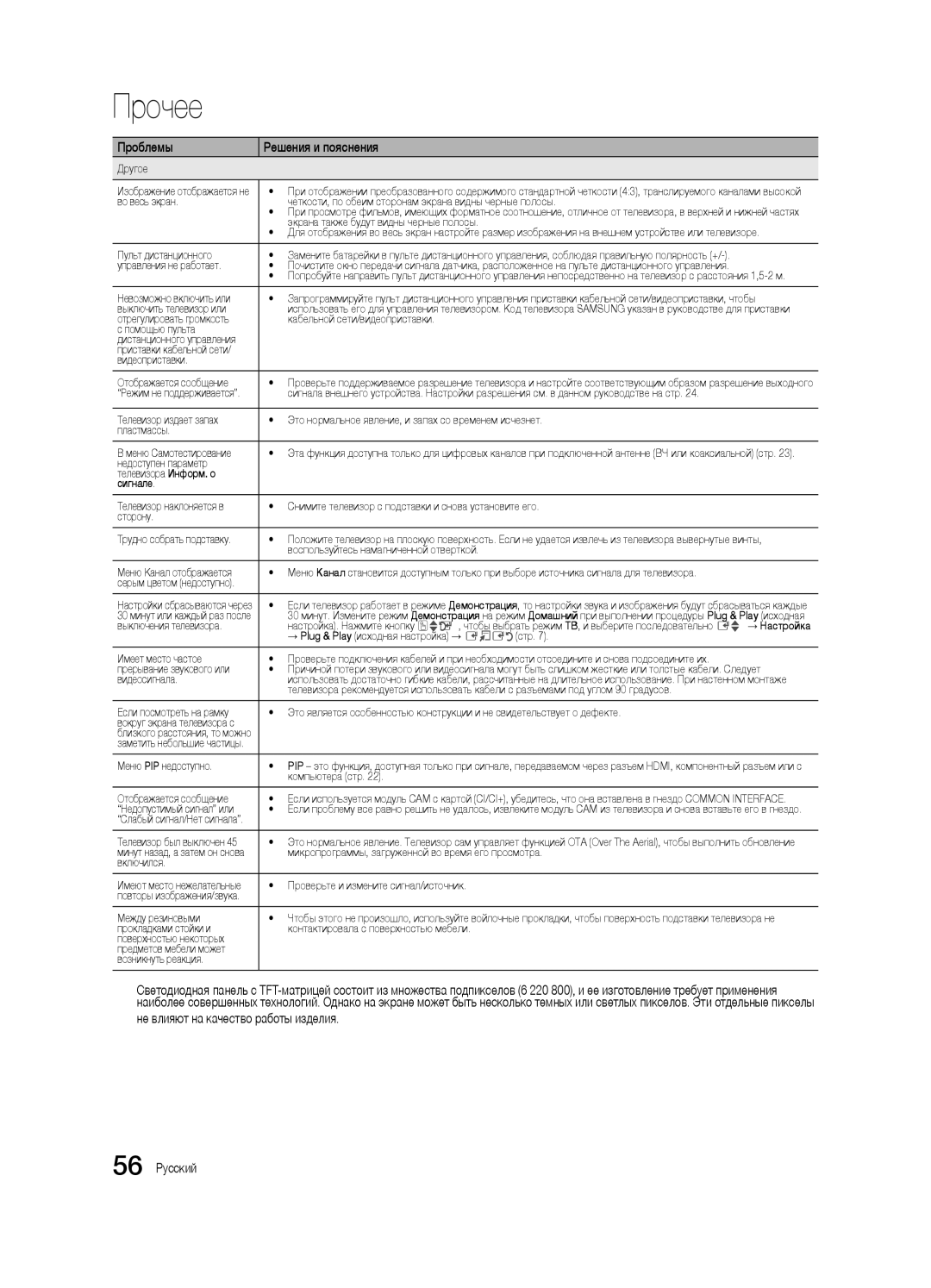 Samsung UE32C6620UWXRU, UE40C6620UWXRU manual Не влияют на качество работы изделия 56 Русский 