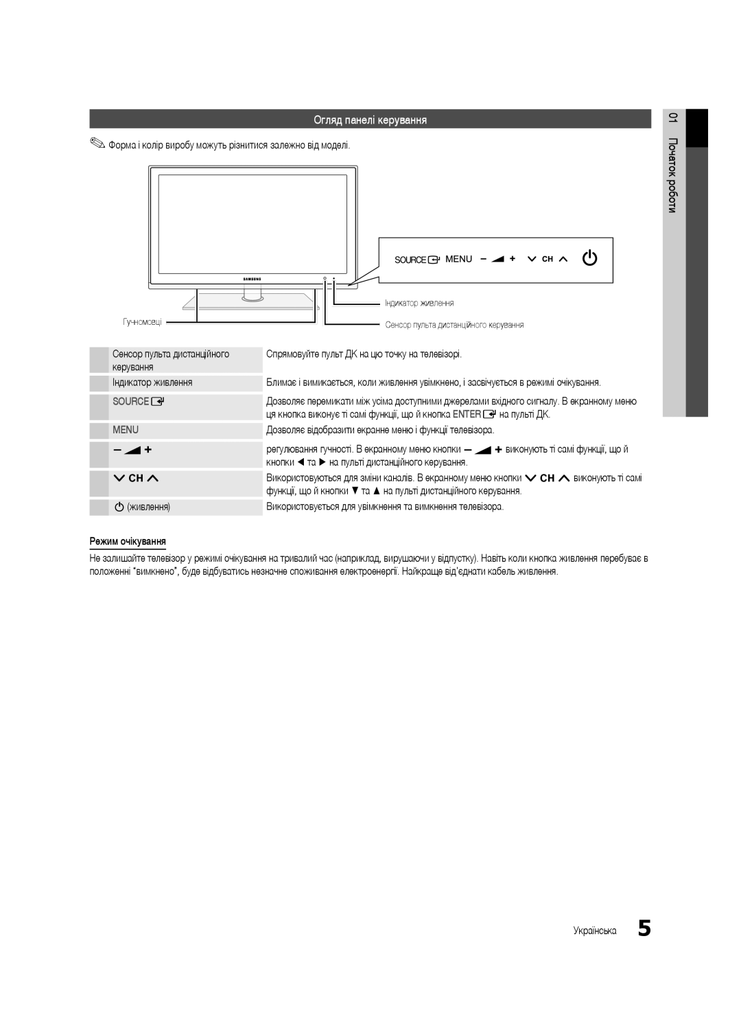 Samsung UE40C6620UWXRU, UE32C6620UWXRU Огляд панелі керування, Форма і колір виробу можуть різнитися залежно від моделі 