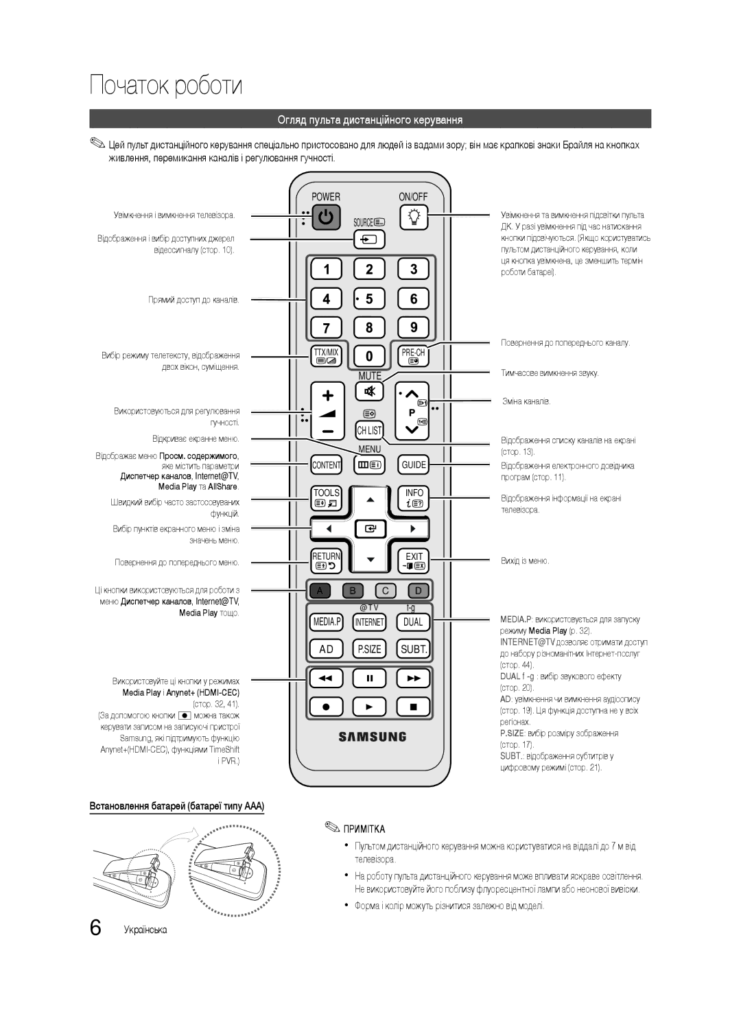 Samsung UE32C6620UWXRU manual Огляд пульта дистанційного керування, Встановлення батарей батареї типу AAA, Телевізора 