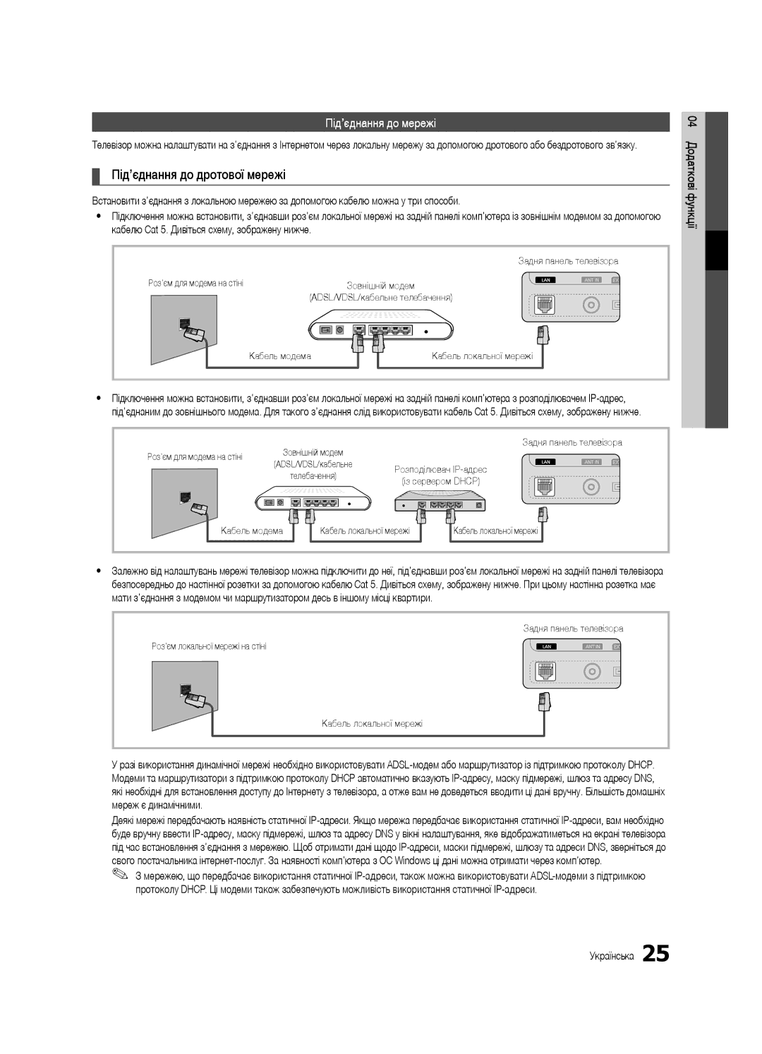 Samsung UE40C6620UWXRU Під’єднання до дротової мережі, Додаткові, Функції, Роз’єм для модема на стіні ADSL/VDSL/кабельне 