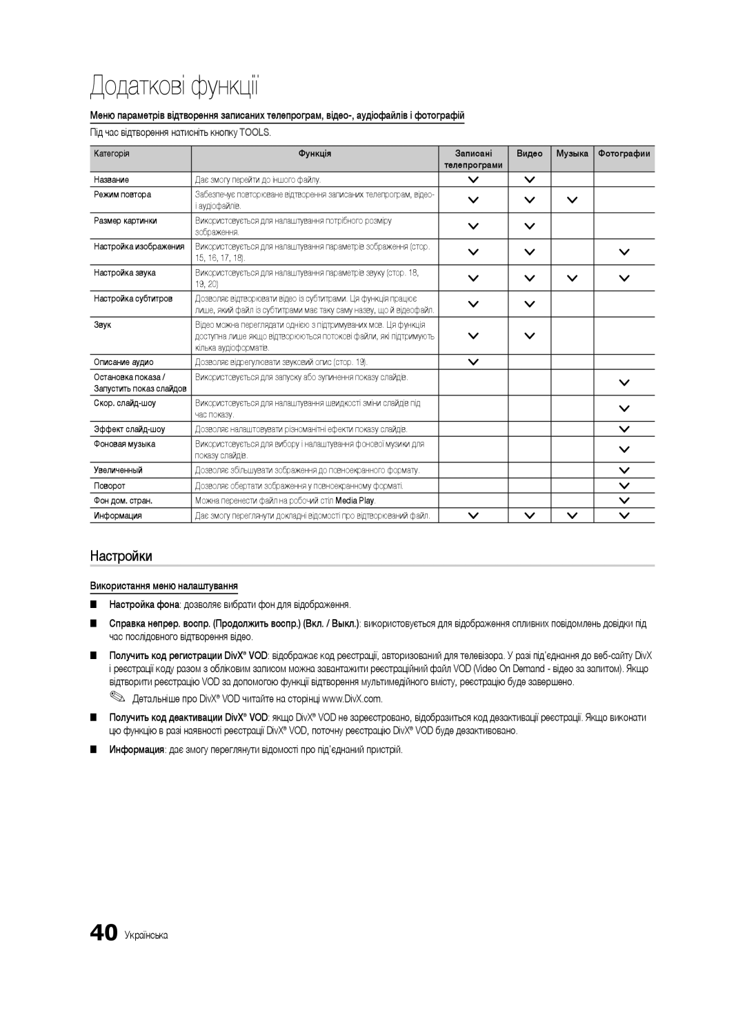 Samsung UE32C6620UWXRU Название Дає змогу перейти до іншого файлу Режим повтора, Аудіофайлів Размер картинки, Зображення 