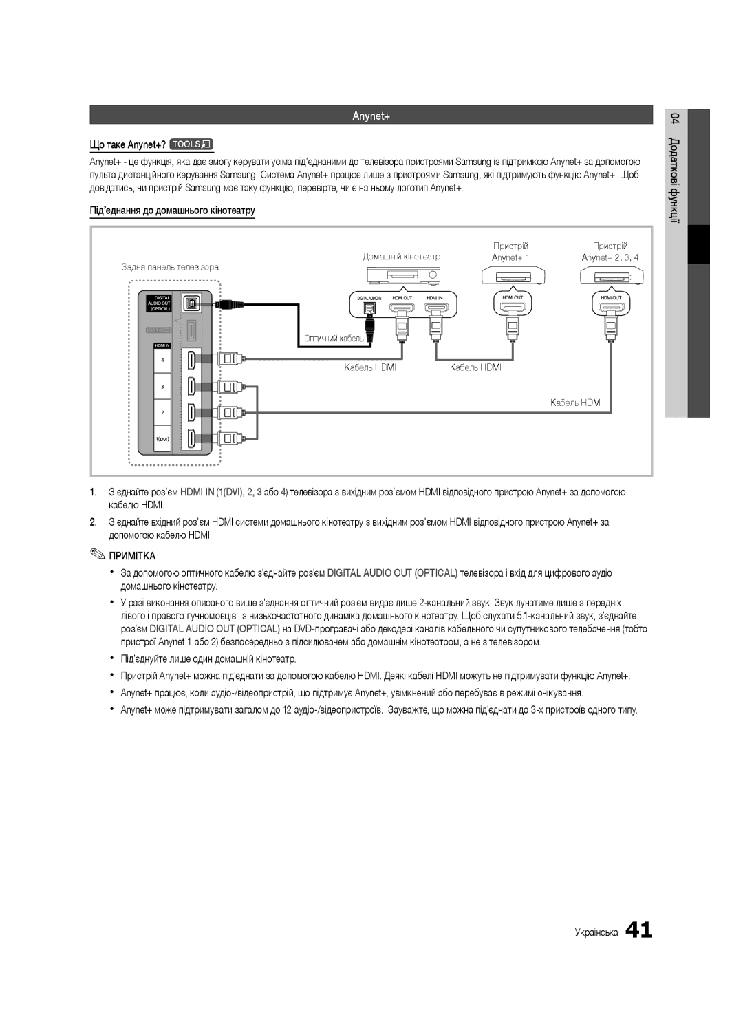 Samsung UE40C6620UWXRU, UE32C6620UWXRU manual Що таке Anynet+? t, Під’єднання до домашнього кінотеатру, Домашній кінотеатр 