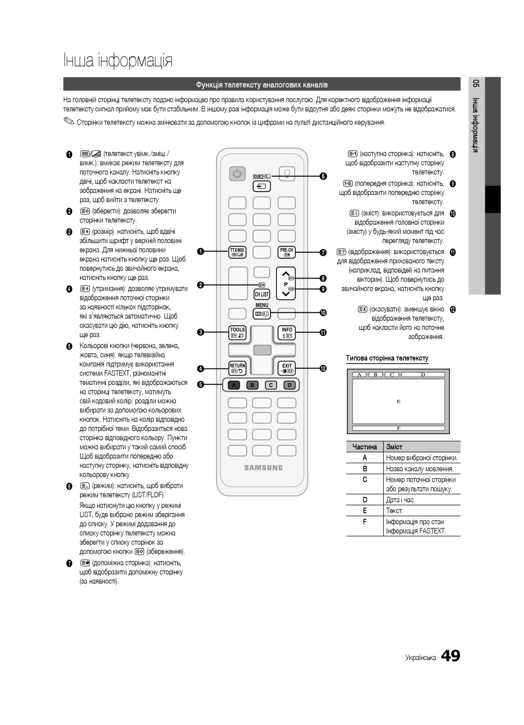 Samsung UE40C6620UWXRU manual Телетекст увімк./зміш, Телетексту, Сторінки телетексту, 4розмір натисніть, щоб вдвічі, Ще раз 