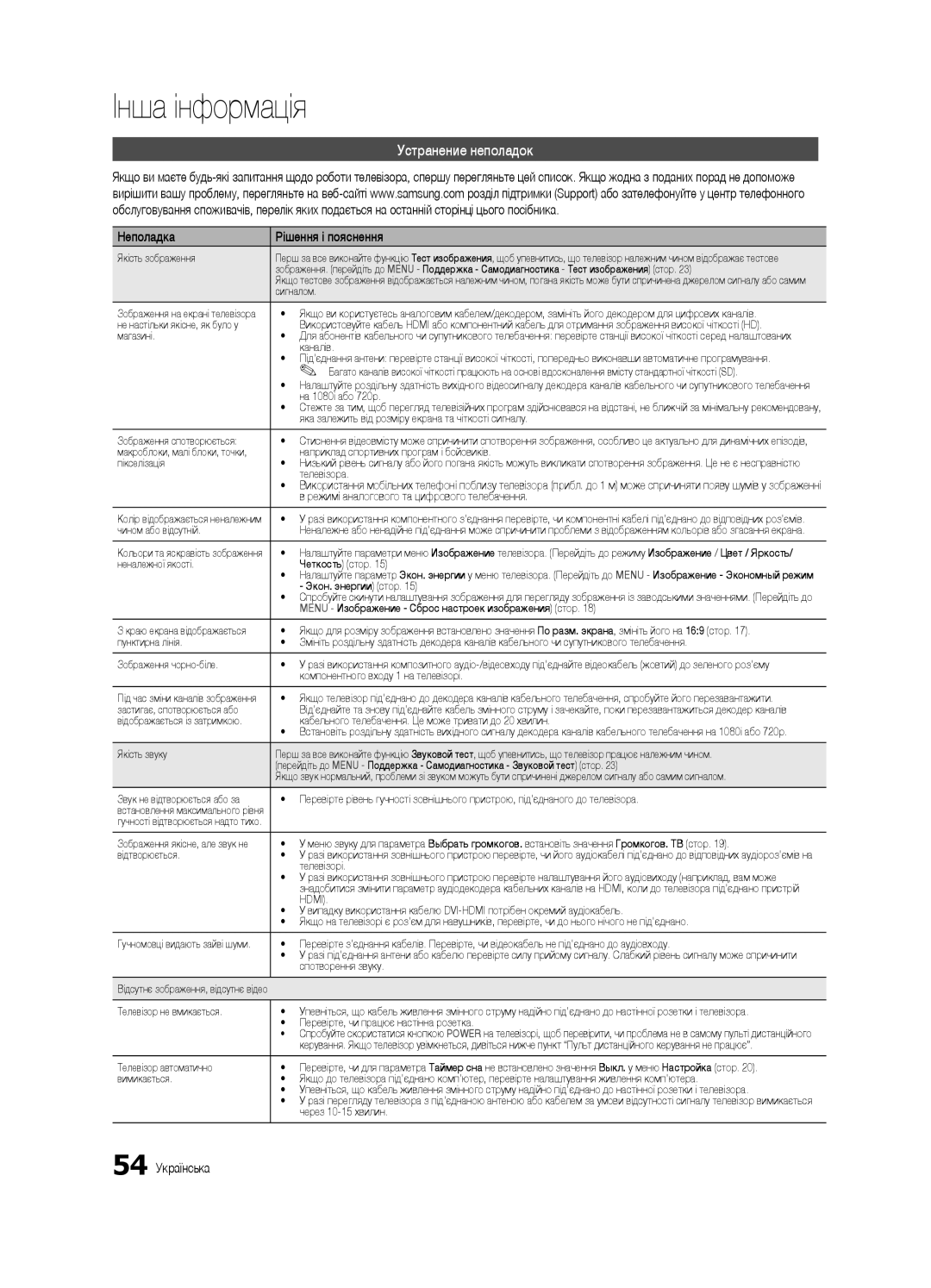 Samsung UE32C6620UWXRU, UE40C6620UWXRU manual Устранение неполадок, Неполадка Рішення і пояснення, 54 Українська 