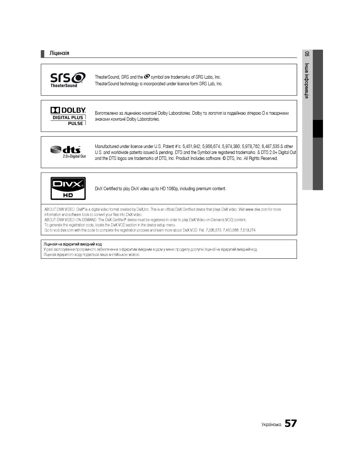 Samsung UE40C6620UWXRU, UE32C6620UWXRU manual Ліцензія 