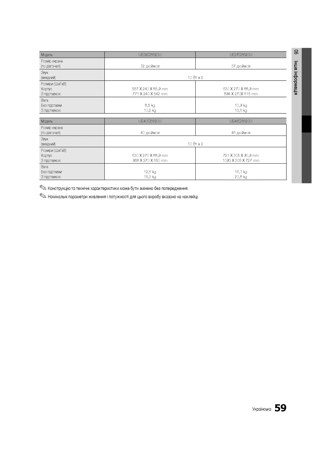 Samsung UE40C6620UWXRU, UE32C6620UWXRU manual UE32C6620U UE37C6620U, 894 X 615 mm, UE40C6620U UE46C6620U, 721 X 305 