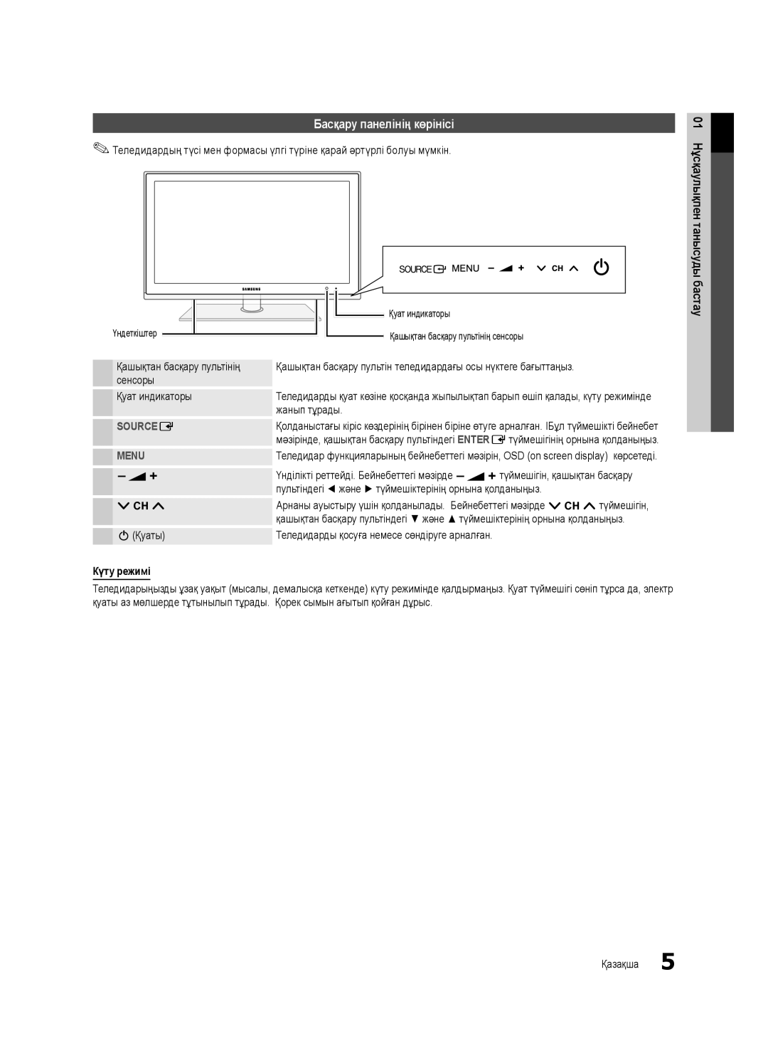 Samsung UE40C6620UWXRU Басқару панелінің көрінісі, Қашықтан басқару пультінің сенсоры Қуат индикаторы, Қуаты, Күту режимі 