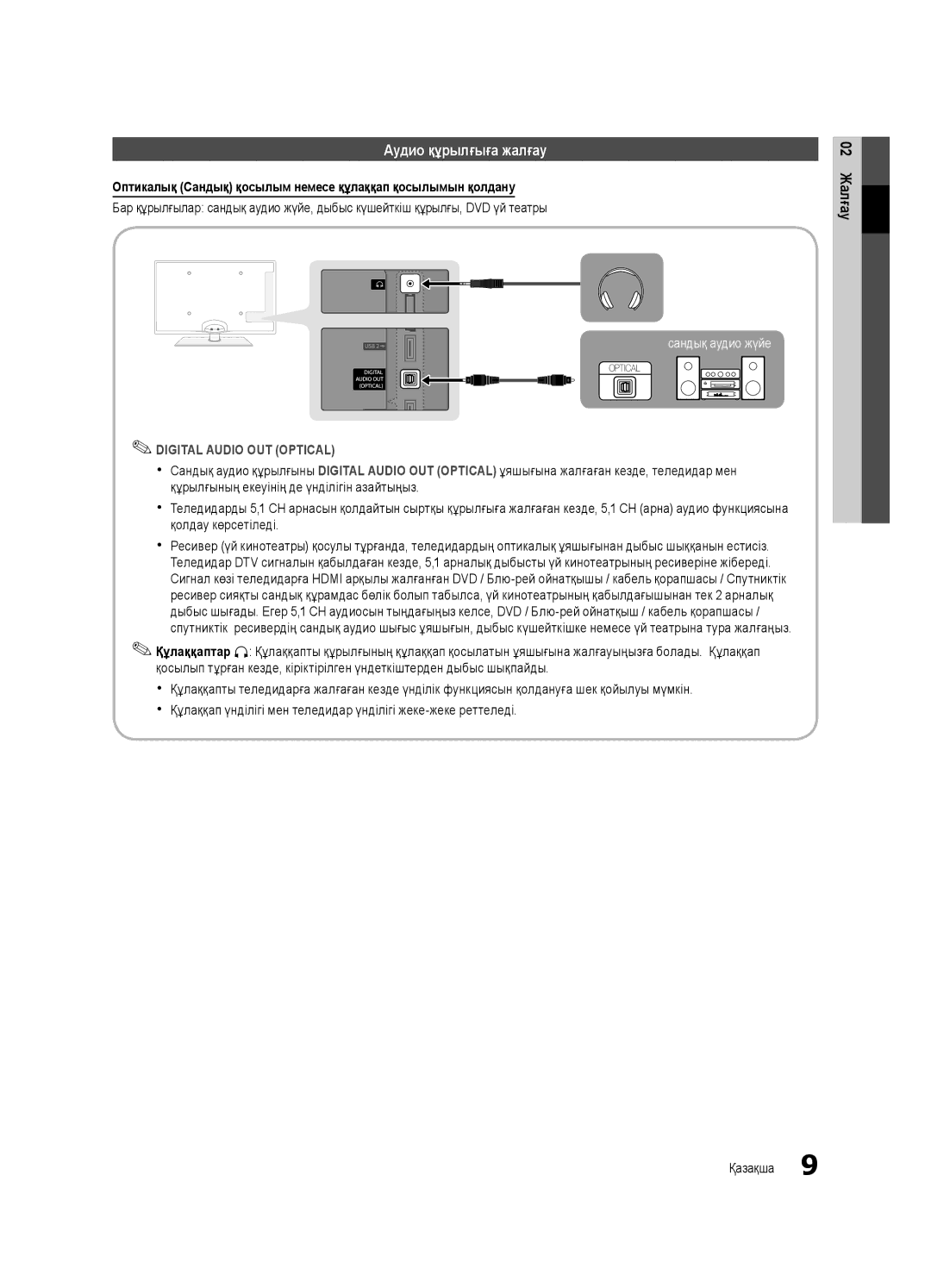 Samsung UE40C6620UWXRU, UE32C6620UWXRU Аудио құрылғыға жалғау, Оптикалық Сандық қосылым немесе құлаққап қосылымын қолдану 