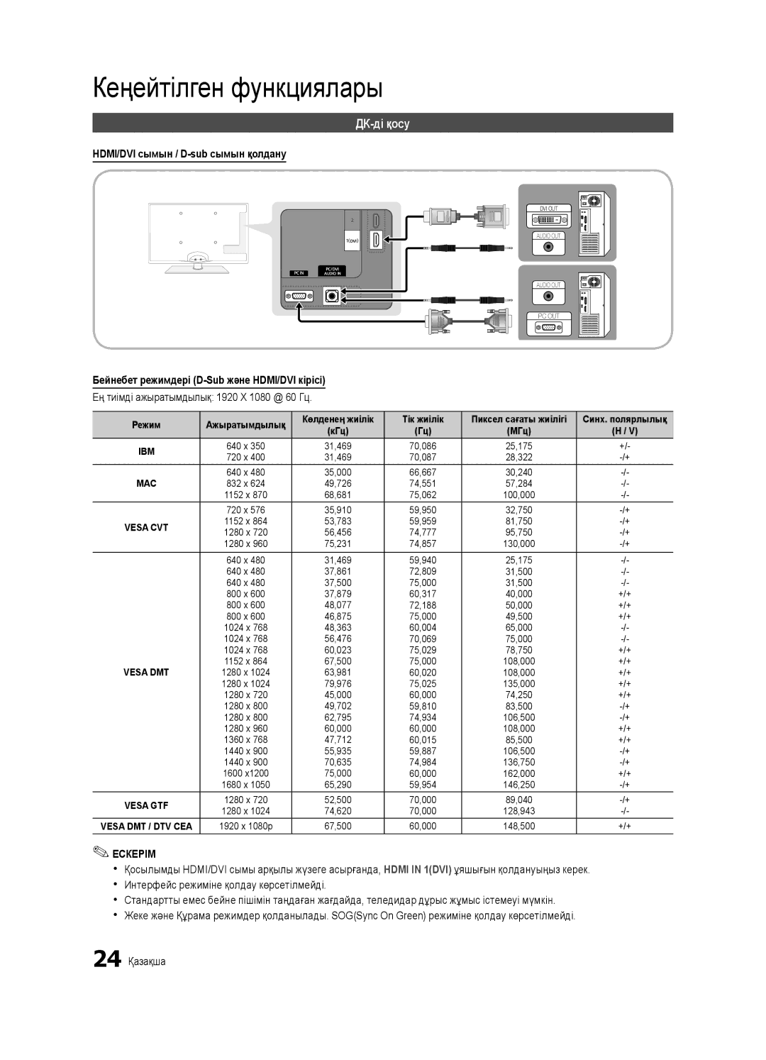 Samsung UE32C6620UWXRU, UE40C6620UWXRU manual Кеңейтілген функциялары, ДК-ді қосу, HDMI/DVI сымын / D-sub сымын қолдану 