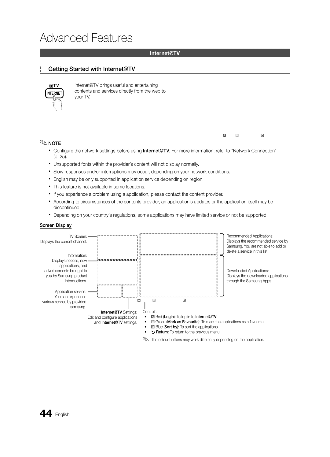 Samsung UE32C6620UWXRU, UE40C6620UWXRU manual Getting Started with Internet@TV 