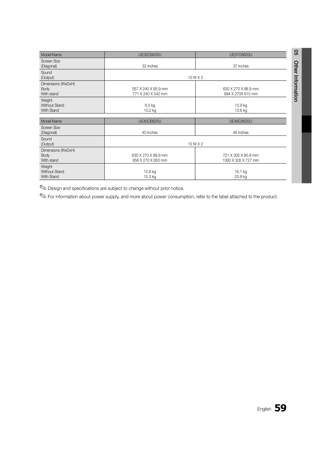 Samsung UE40C6620UWXRU Model Name UE32C6620U UE37C6620U Screen Size Diagonal, Sound Output 10 W X Dimensions WxDxH Body 