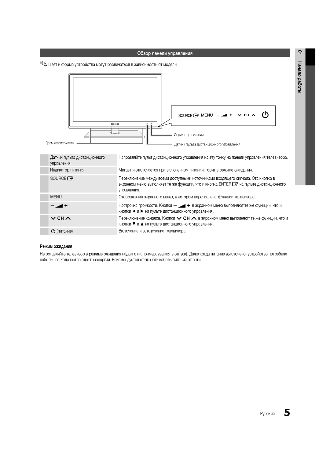 Samsung UE40C6620UWXRU manual Обзор панели управления, Индикатор питания, Питание Режим ожидания, 01 Начало работы 