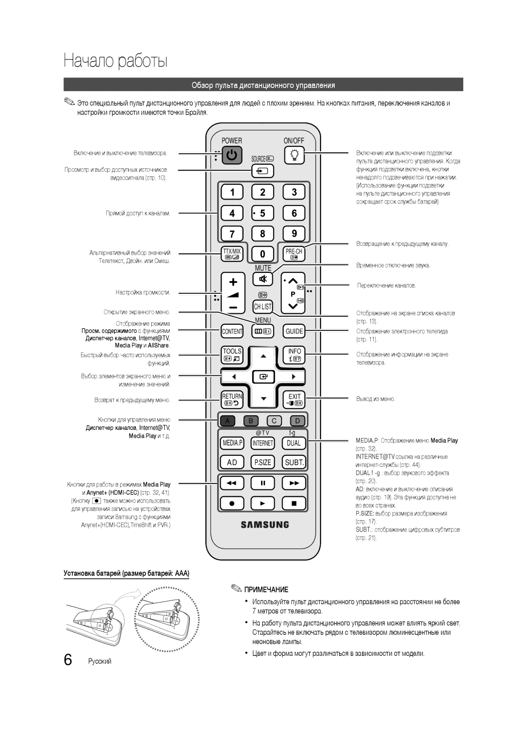 Samsung UE32C6620UWXRU Обзор пульта дистанционного управления, Установка батарей размер батарей AAA, Метров от телевизора 