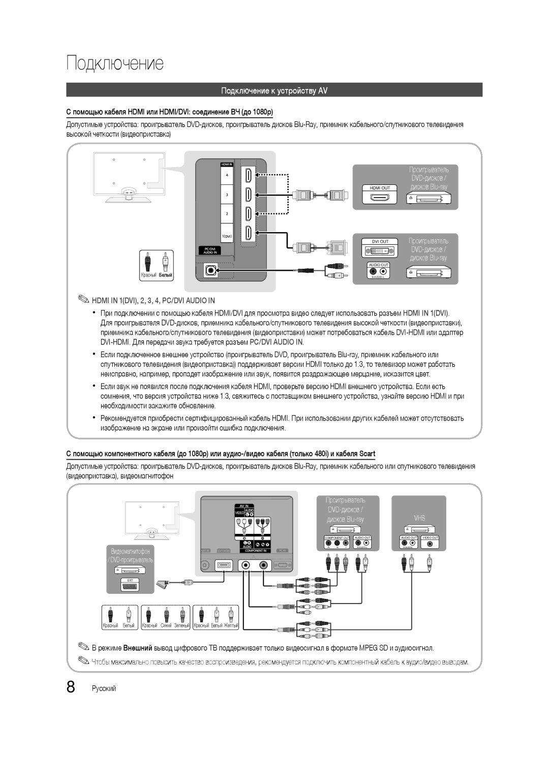 Samsung UE32C6620UWXRU, UE40C6620UWXRU manual Подключение к устройству AV 