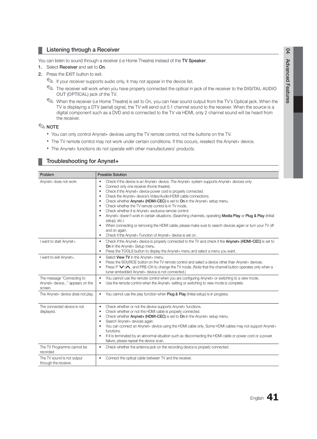 Samsung UE32C6730USXZG, UE32C6820USXZG, UE32C6700USXZG manual Listening through a Receiver, Troubleshooting for Anynet+ 