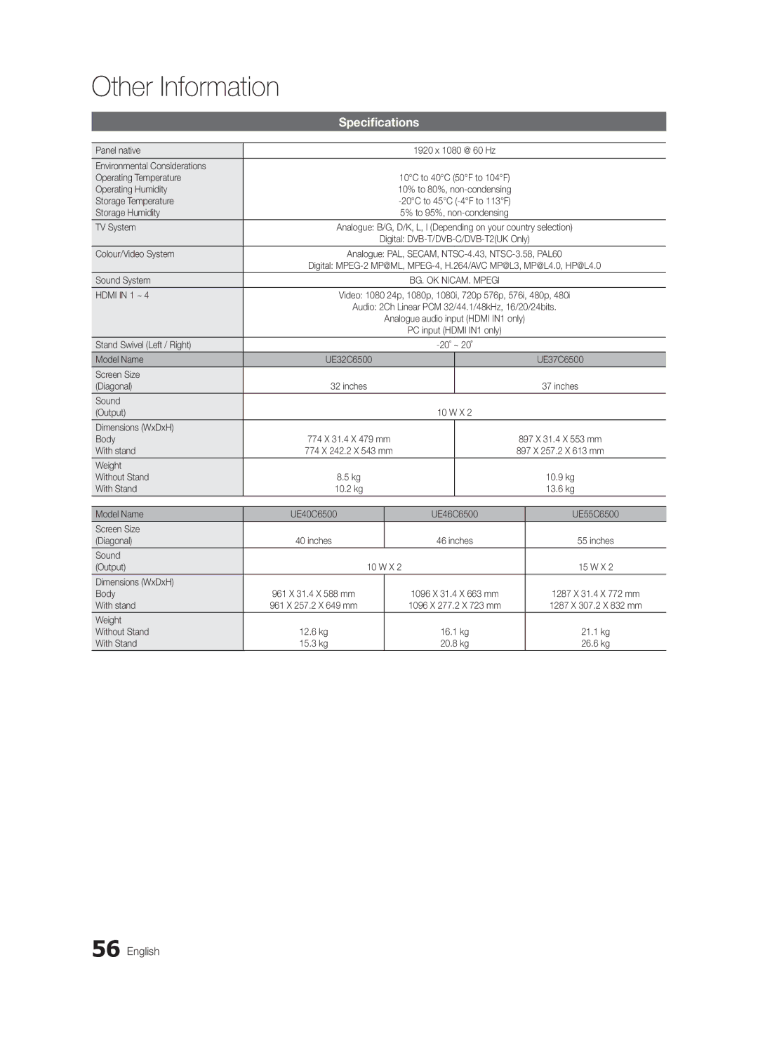 Samsung UE32C6805USXXE, UE32C6820USXZG, UE32C6700USXZG, UE32C6000RWXZG, UE32C6730USXZG, UE32C6710USXZG manual Specifications 