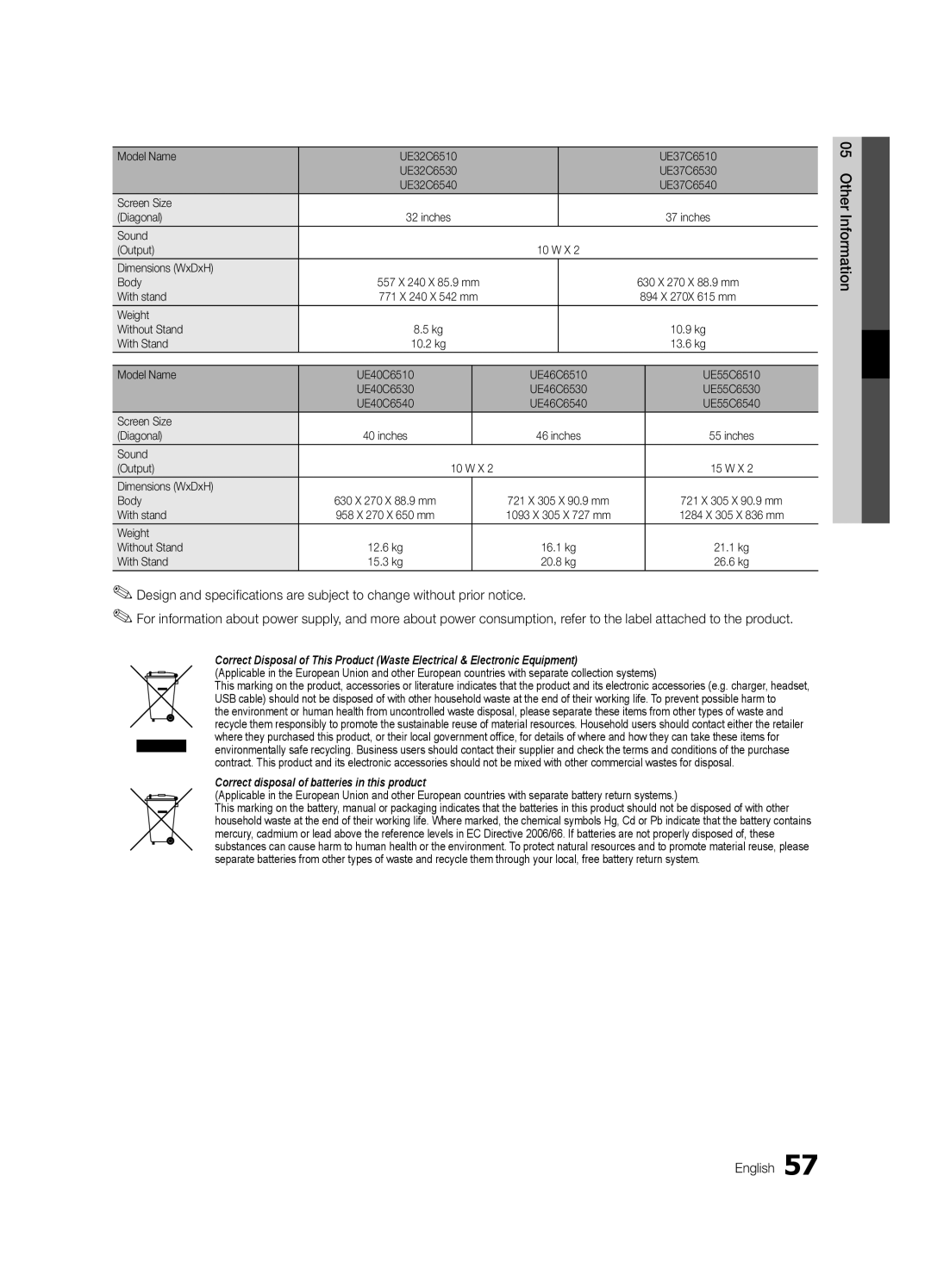 Samsung UE32C6820USXZG, UE32C6700USXZG manual Model Name UE32C6510 UE37C6510, Correct disposal of batteries in this product 