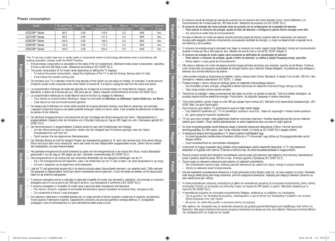 Samsung UE40C6880USXZG, UE32C6880USXZG manual Power consumption 