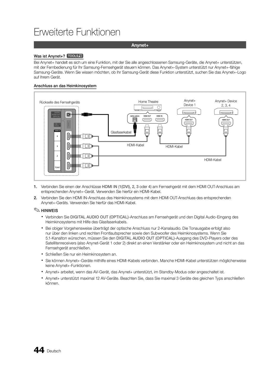 Samsung UE32C6880USXZG, UE40C6880USXZG manual Rückseite des Fernsehgeräts Home Theatre Anynet+, Glasfaserkabel HDMI-Kabel 