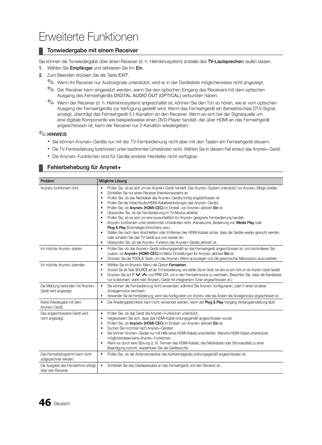 Samsung UE32C6880USXZG, UE40C6880USXZG manual Tonwiedergabe mit einem Receiver, Fehlerbehebung für Anynet+ 