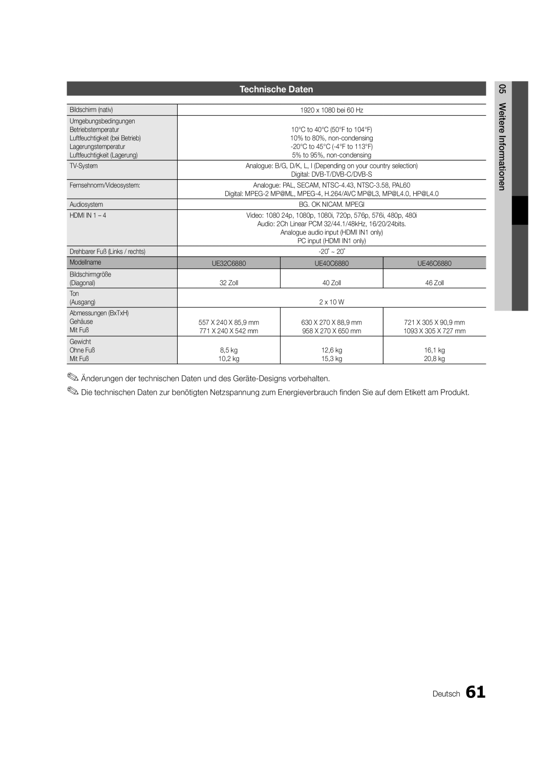 Samsung UE40C6880USXZG, UE32C6880USXZG manual Technische Daten 