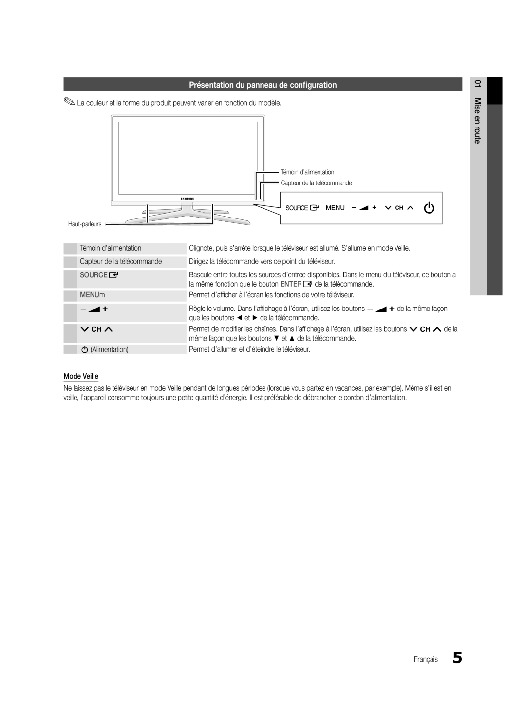 Samsung UE40C6880USXZG, UE32C6880USXZG manual Présentation du panneau de configuration, Témoin d’alimentation 