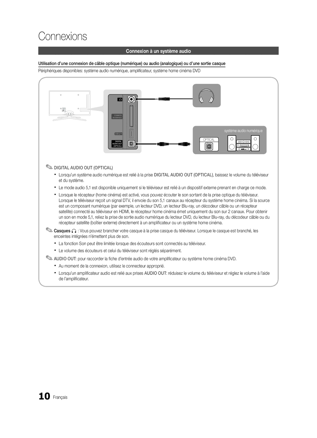 Samsung UE32C6880USXZG, UE40C6880USXZG manual Connexion à un système audio 