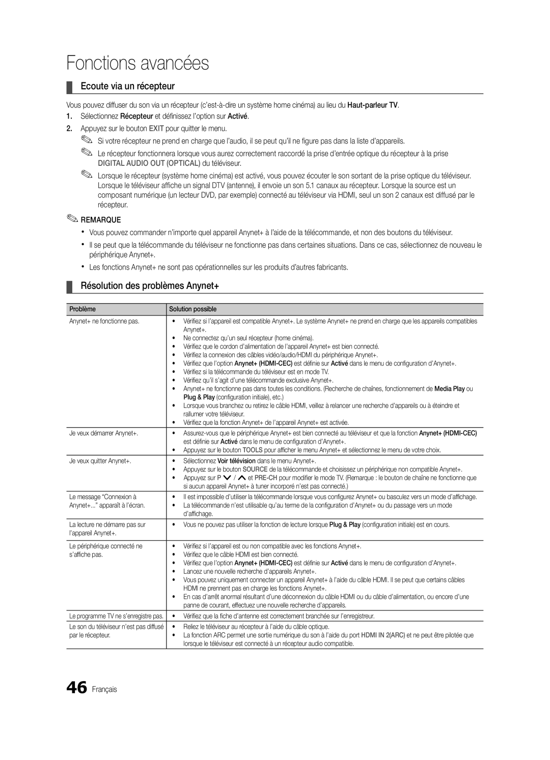 Samsung UE32C6880USXZG, UE40C6880USXZG manual Ecoute via un récepteur, Résolution des problèmes Anynet+ 