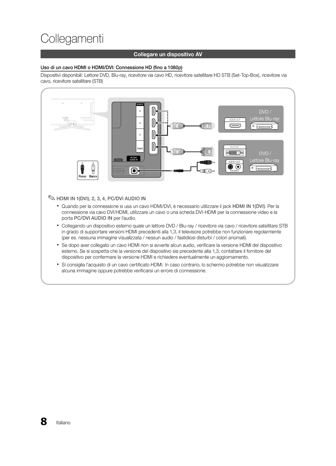 Samsung UE32C6880USXZG, UE40C6880USXZG manual Collegamenti, Collegare un dispositivo AV 