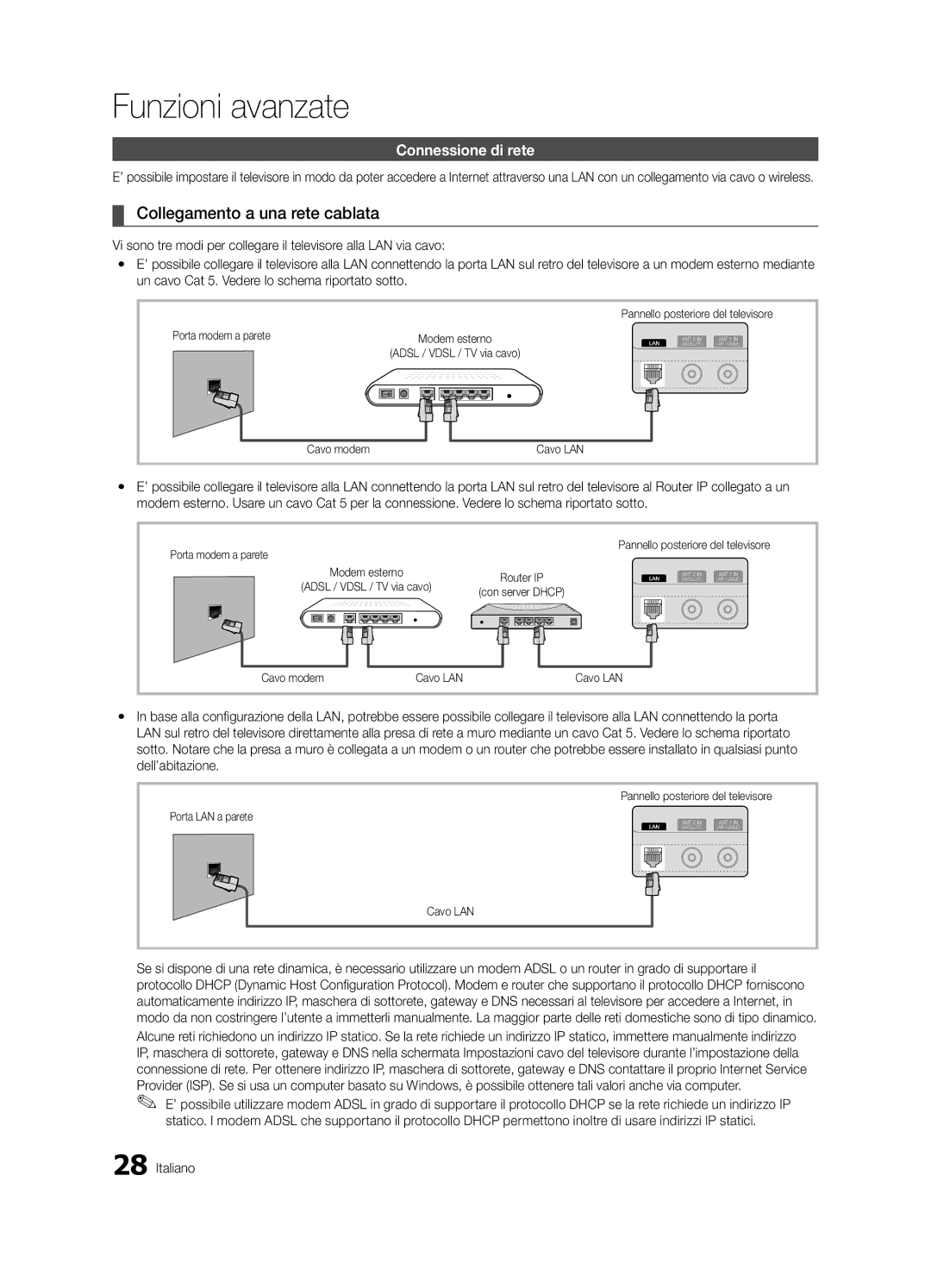 Samsung UE32C6880USXZG Collegamento a una rete cablata, Connessione di rete, Porta modem a parete, Cavo modem Cavo LAN 