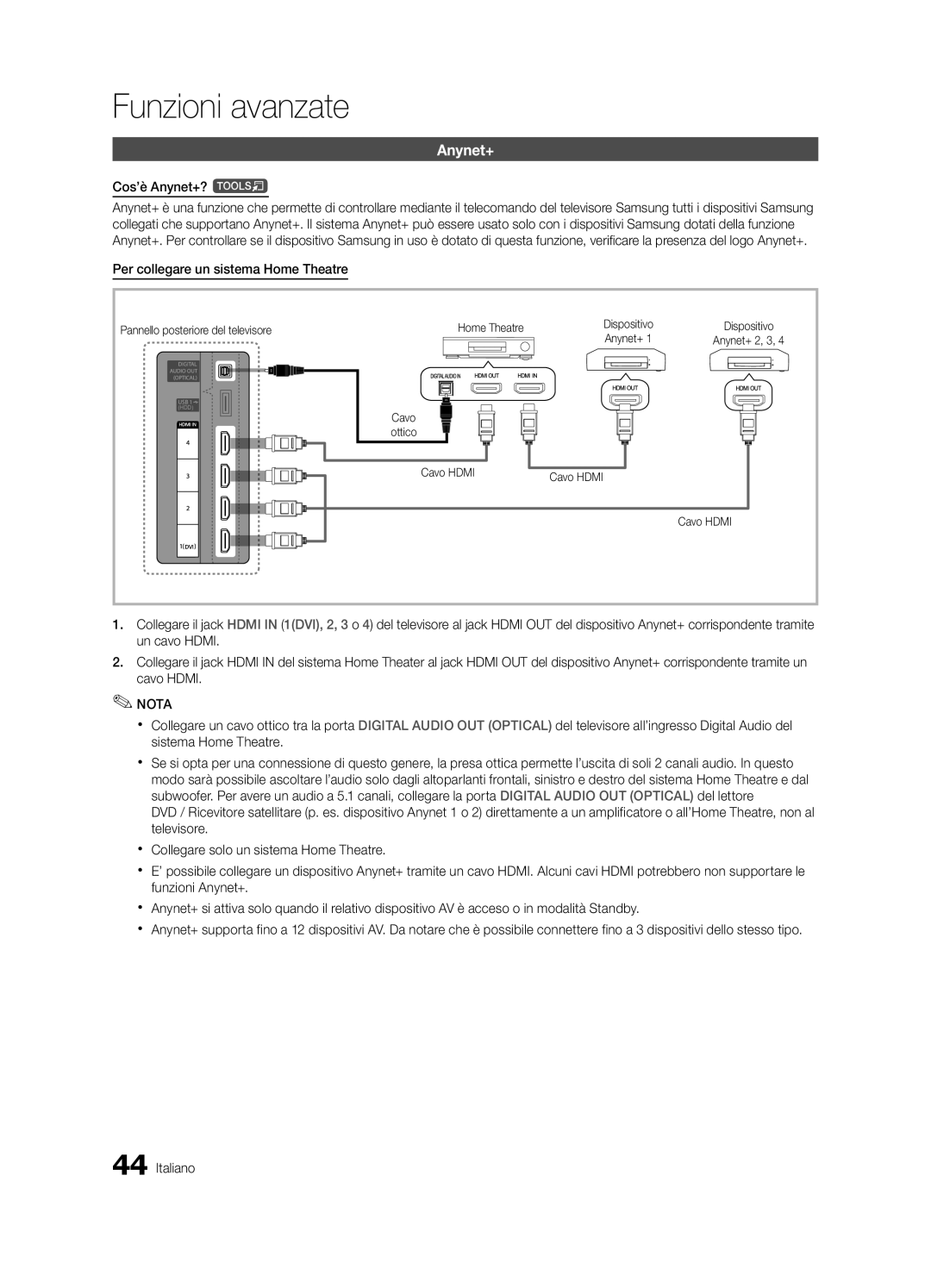 Samsung UE32C6880USXZG, UE40C6880USXZG manual Cos’è Anynet+? t, Per collegare un sistema Home Theatre, Cavo Ottico Cavo Hdmi 