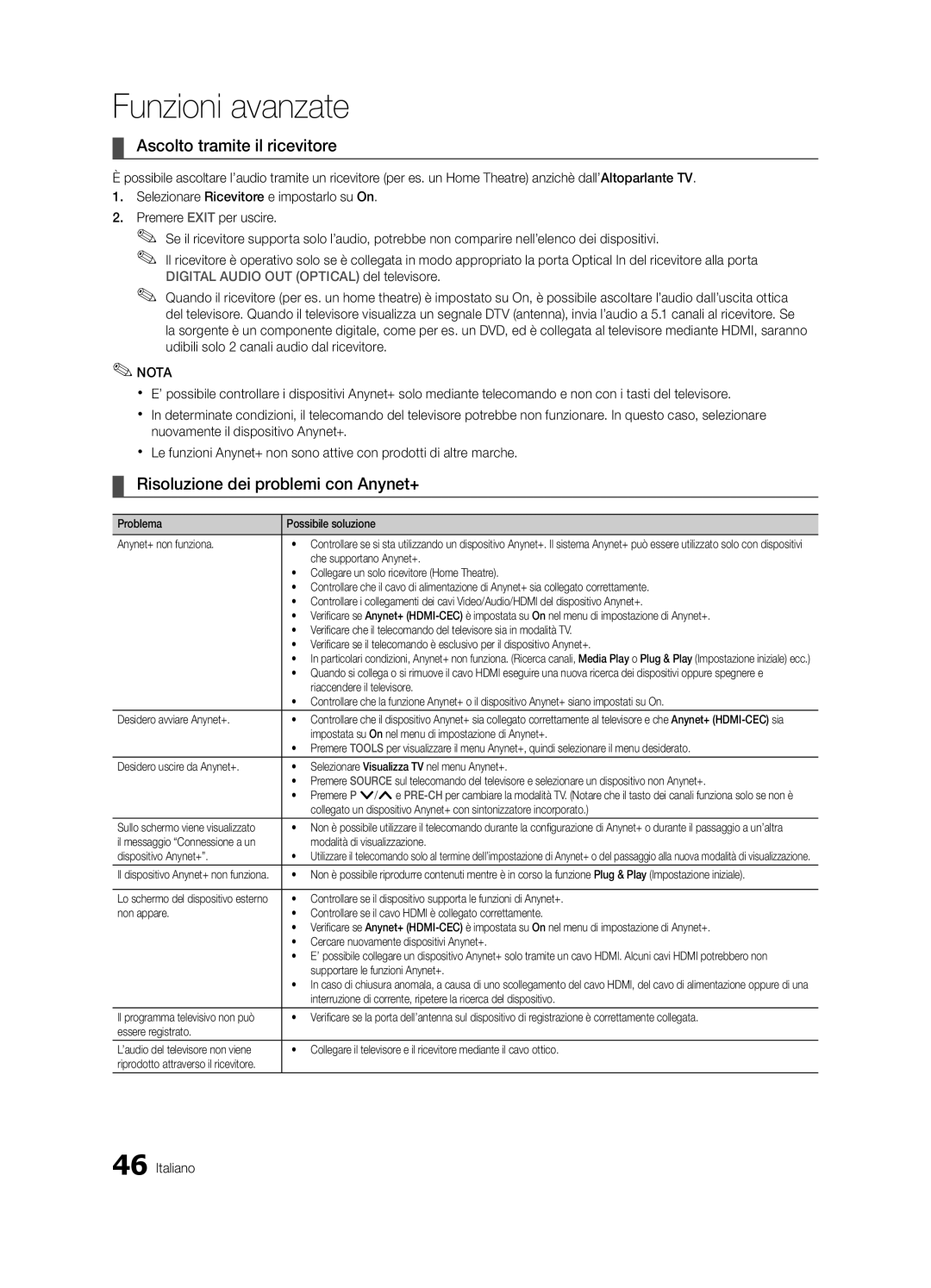 Samsung UE32C6880USXZG, UE40C6880USXZG manual Ascolto tramite il ricevitore, Risoluzione dei problemi con Anynet+ 