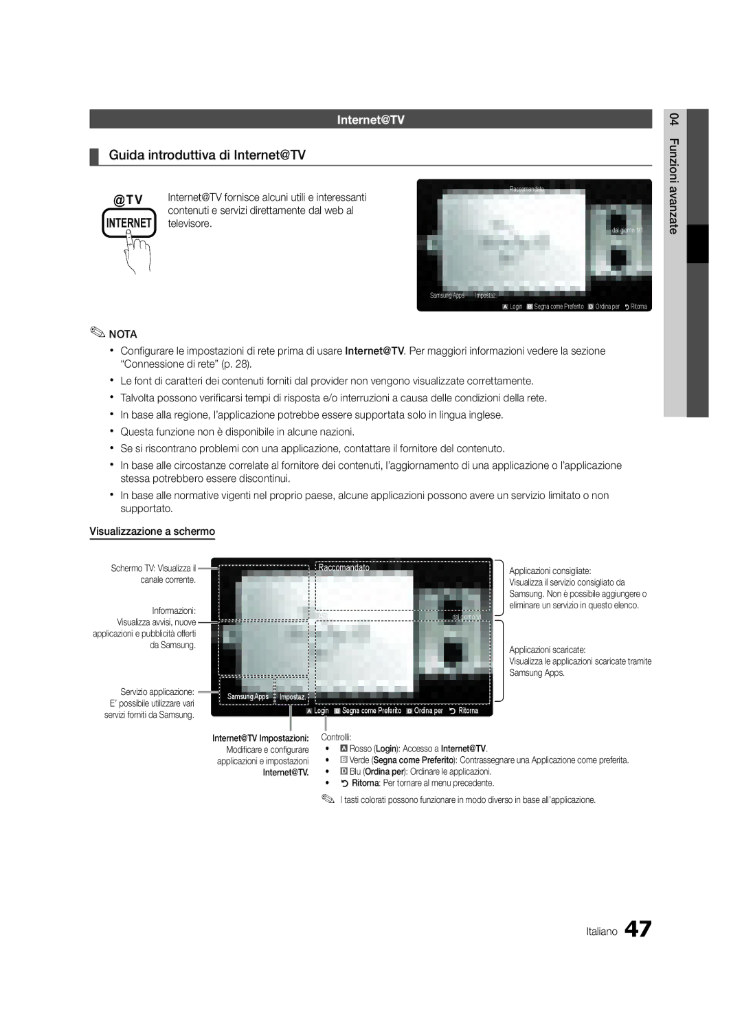 Samsung UE40C6880USXZG, UE32C6880USXZG manual Guida introduttiva di Internet@TV, Televisore 