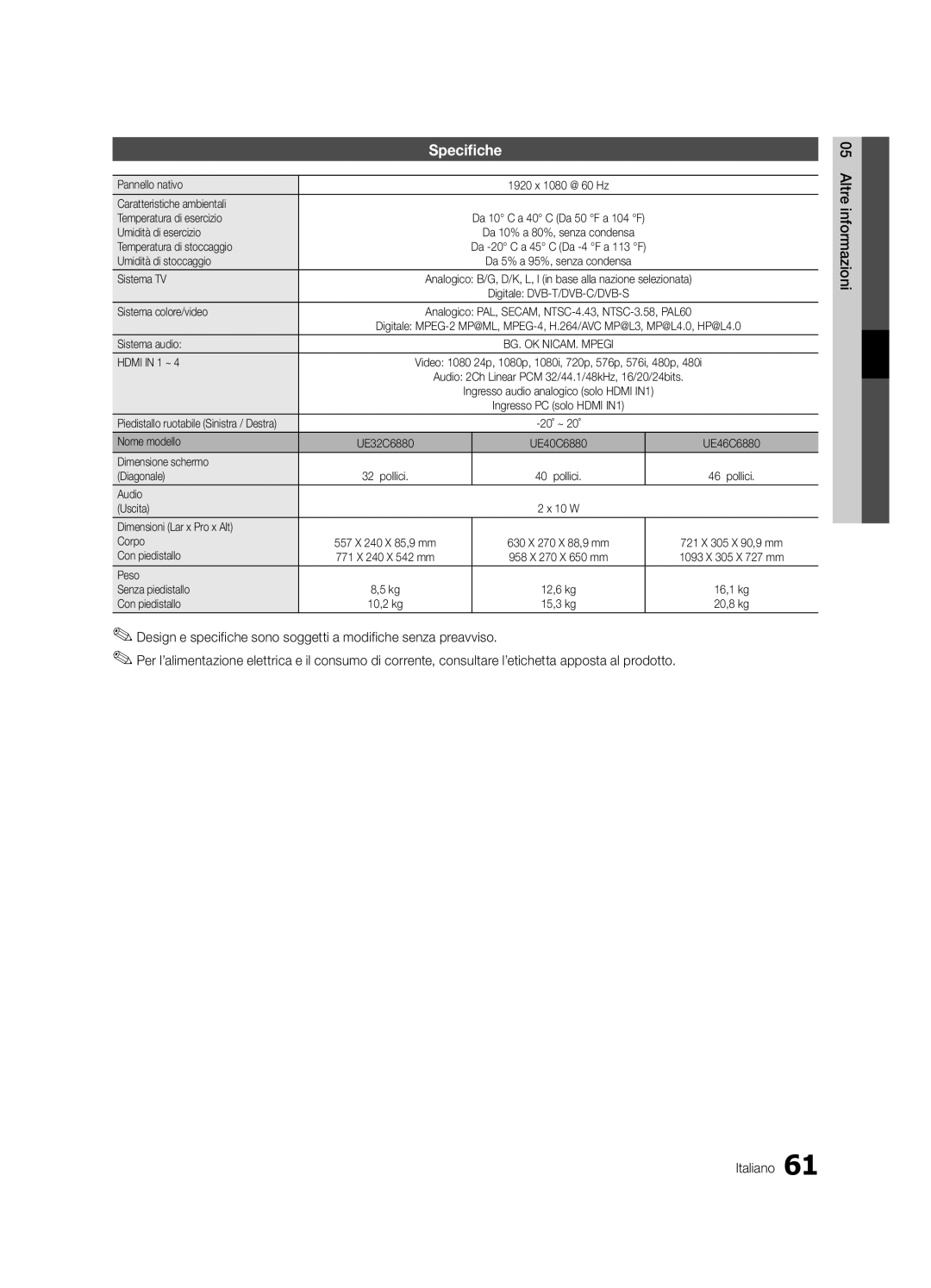 Samsung UE40C6880USXZG, UE32C6880USXZG manual Specifiche 